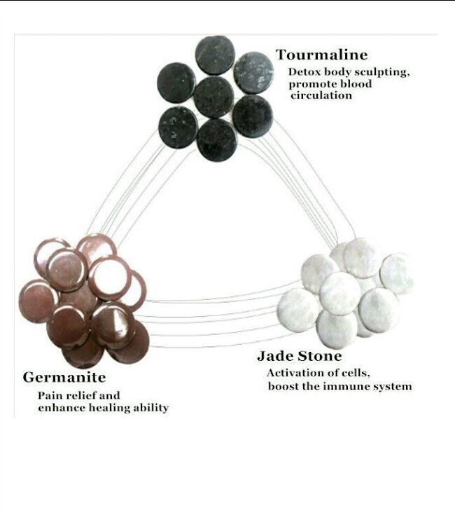 Dr BWC Premium Jade Stone Therapy Jacket Natural Green Jade Heating Jacket for back pain relief