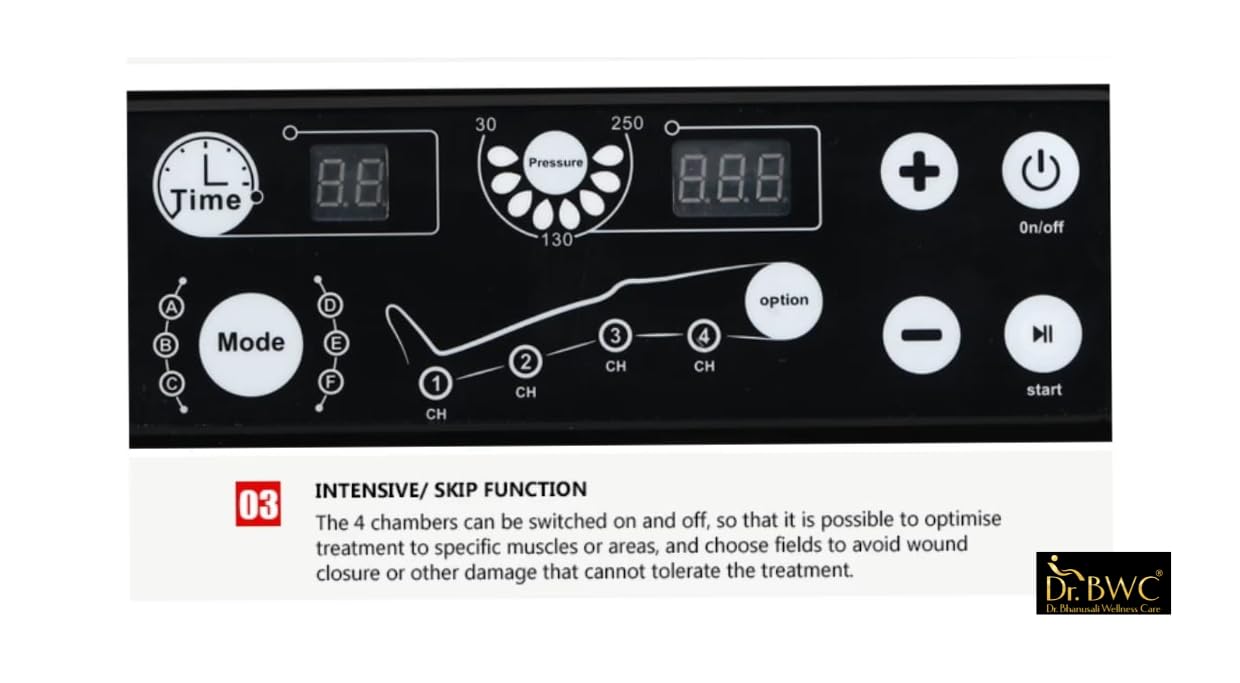DR BWC® Leg, Calf & Foot Pneumatic Air Compression Massager with 4 Chamber, Remote| Leg Recovery Massager for Pain Relief & Circulation | Portable Air Pressure Therapy Pants