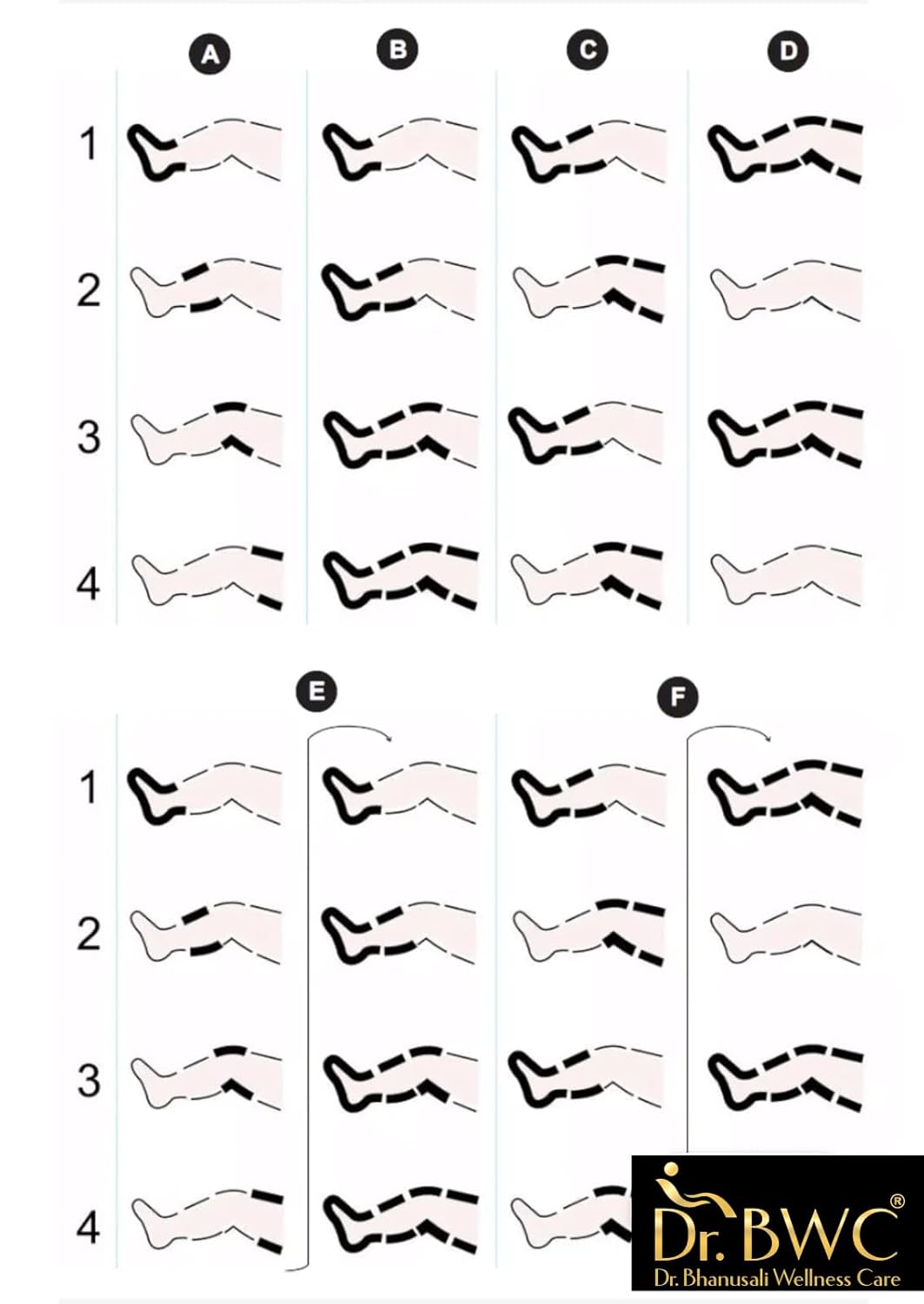 DR BWC® Leg, Calf & Foot Pneumatic Air Compression Massager with 4 Chamber, Remote| Leg Recovery Massager for Pain Relief & Circulation | Portable Air Pressure Therapy Pants