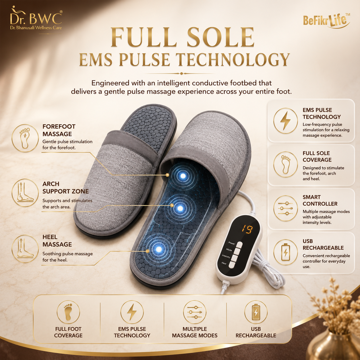 EMS Foot Massage Slippers for Men & Women | Rechargeable Electric Foot Massager with Adjustable Pulse Intensity & Multiple Massage Modes | Full Sole Relaxation Slippers for Home & Office