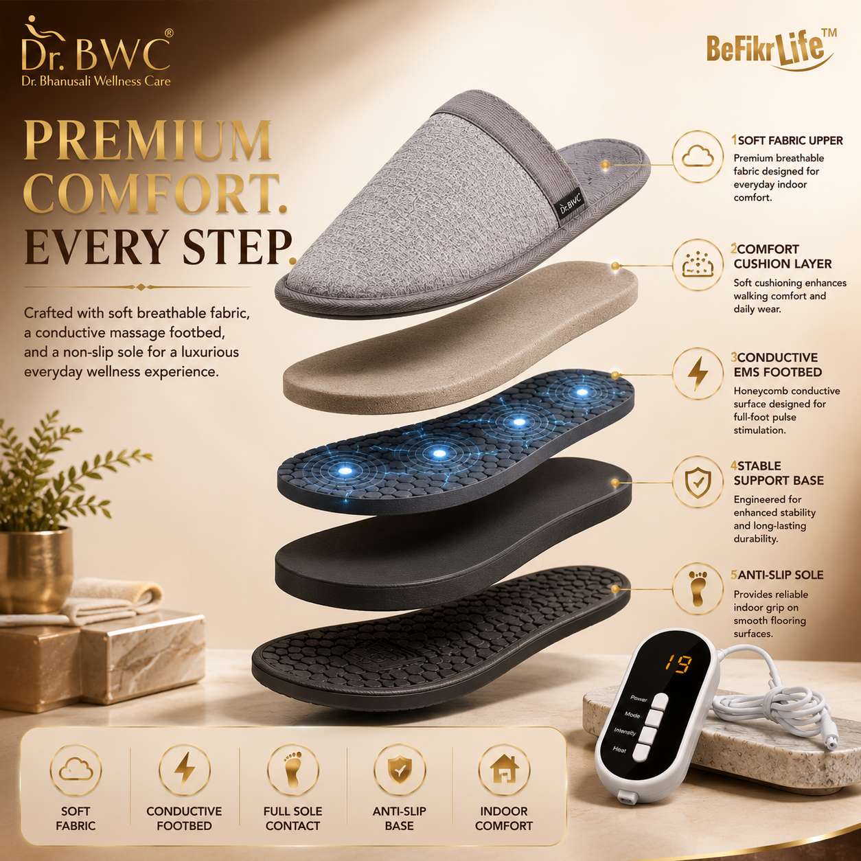 EMS Foot Massage Slippers for Men & Women | Rechargeable Electric Foot Massager with Adjustable Pulse Intensity & Multiple Massage Modes | Full Sole Relaxation Slippers for Home & Office