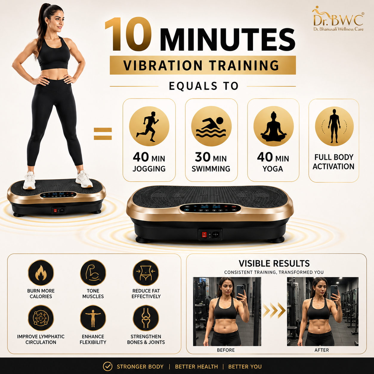 Dr BWC® Crazy Fit Vibration Plate home Workouts | Whole Body Vibration Machine for Home & Gym |  Resistance Bands & 99 Speed Levels |