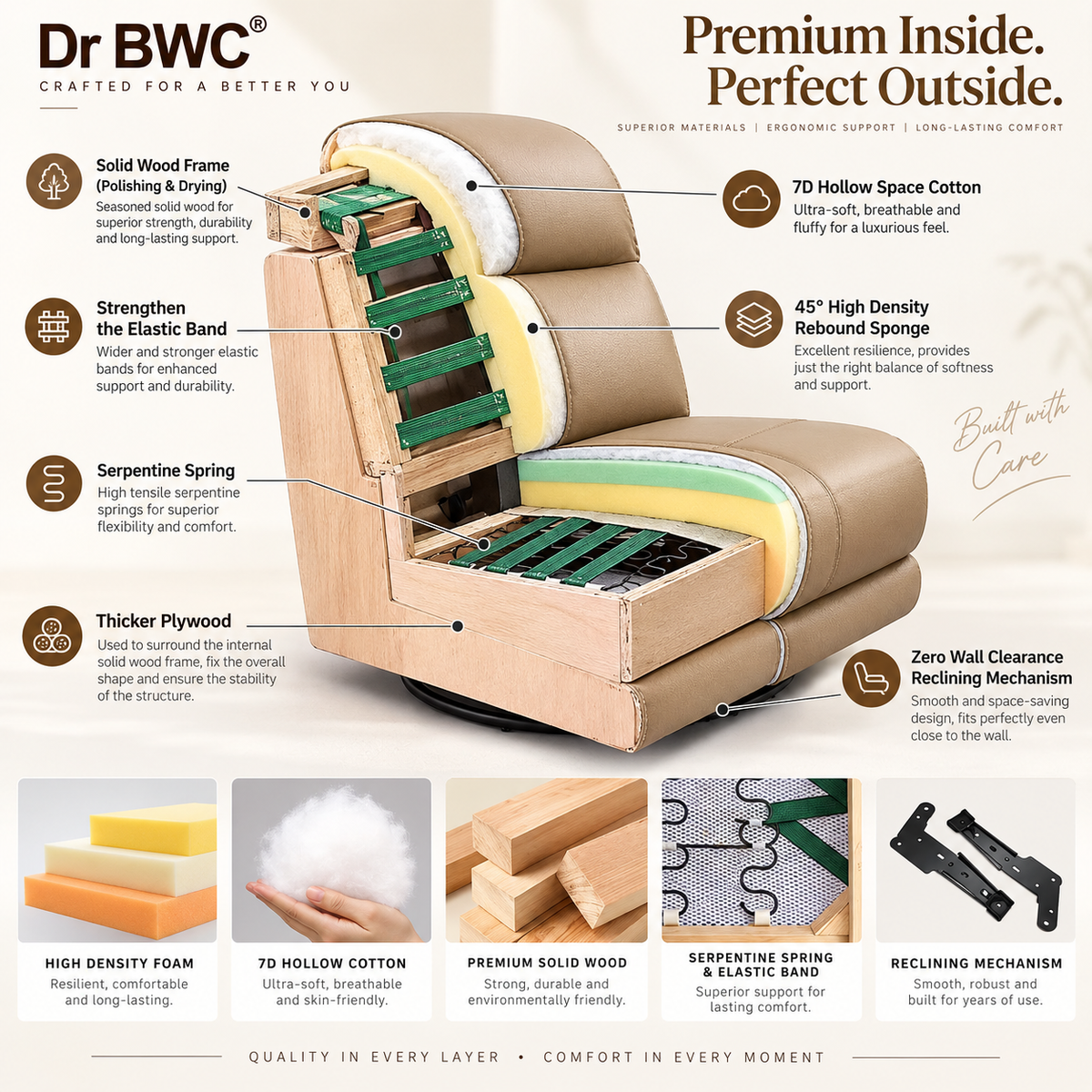 Dr BWC® Premium 3+1 Electric Recliner Sofa with Chaise Lounger | Luxury Power Reclining Sofa Set with Spacious Lounger, Centre Console, USB Charging & Premium Milk Coffee Upholstery | Living Room & Home Theatre Seating