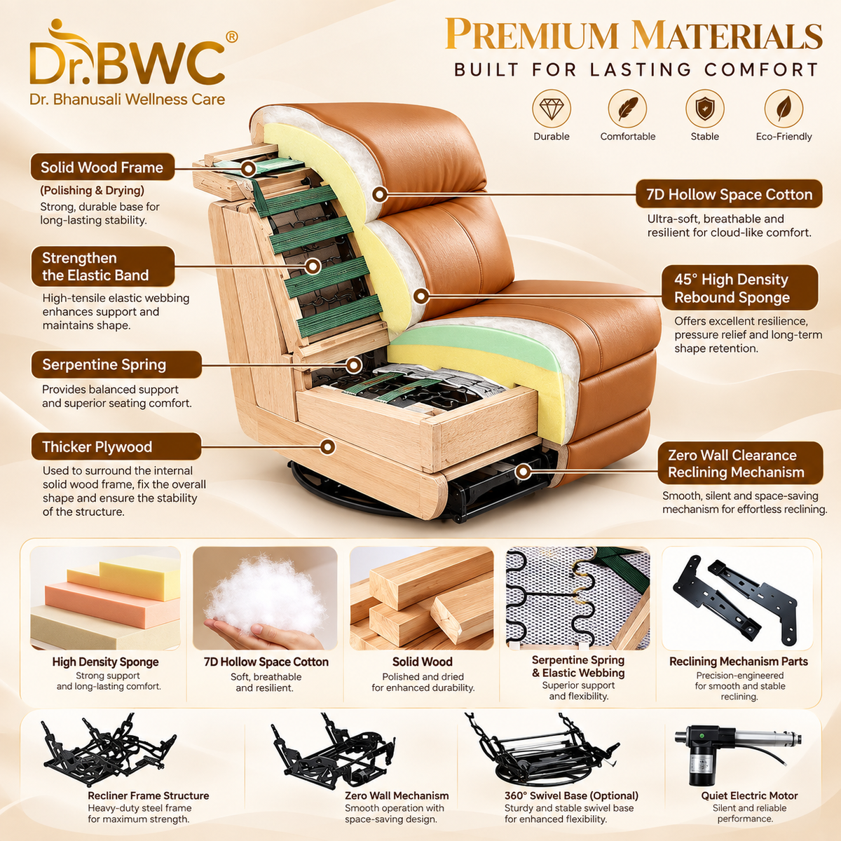 Dr BWC 3 Seater Motorized Recliner Sofa, Premium Electric Reclining Sofa with Flip-Down Center Console, Cup Holders & USB Charging, Water-Resistant Scratch-Resistant PU Leather, Luxury Living Room Sofa